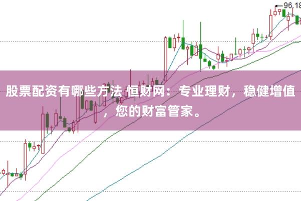 股票配资有哪些方法 恒财网：专业理财，稳健增值，您的财富管家。