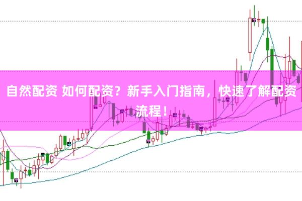 自然配资 如何配资？新手入门指南，快速了解配资流程！