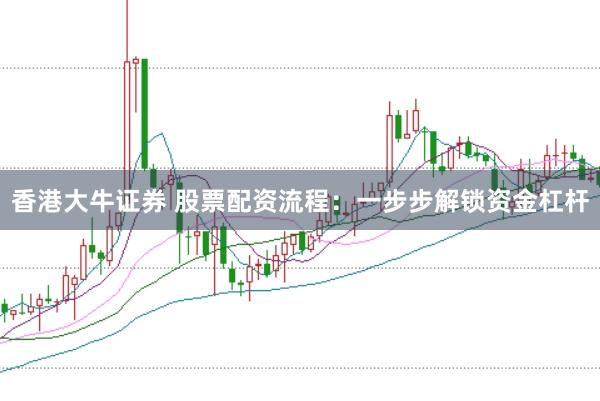 香港大牛证券 股票配资流程：一步步解锁资金杠杆