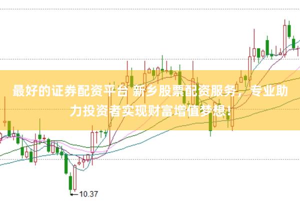 最好的证券配资平台 新乡股票配资服务，专业助力投资者实现财富增值梦想！