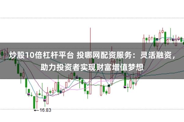 炒股10倍杠杆平台 投哪网配资服务：灵活融资，助力投资者实现财富增值梦想