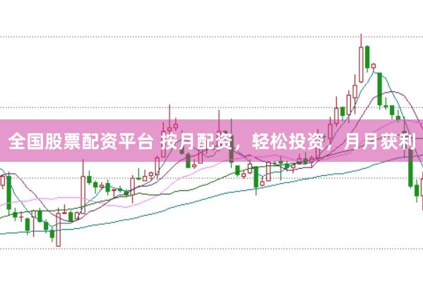全国股票配资平台 按月配资，轻松投资，月月获利