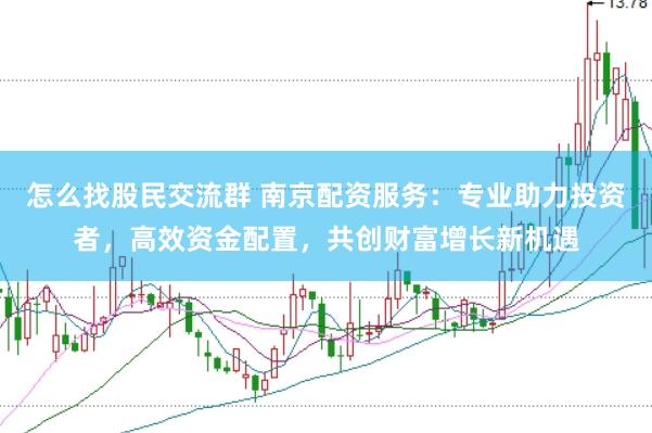 怎么找股民交流群 南京配资服务：专业助力投资者，高效资金配置，共创财富增长新机遇