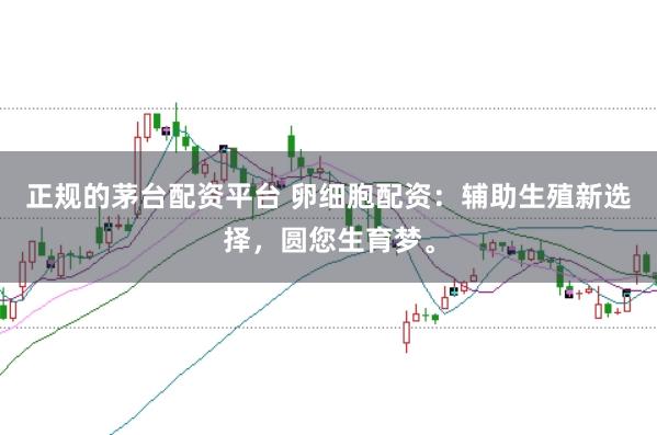 正规的茅台配资平台 卵细胞配资：辅助生殖新选择，圆您生育梦。