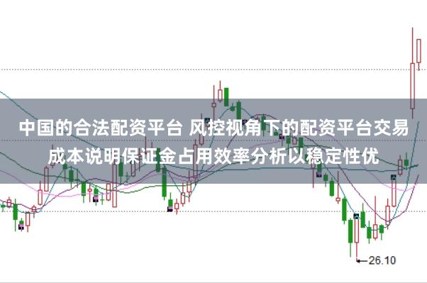 中国的合法配资平台 风控视角下的配资平台交易成本说明保证金占用效率分析以稳定性优