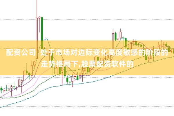 配资公司  处于市场对边际变化高度敏感的阶段的走势格局下,股票配资软件的