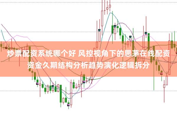 炒票配资系统哪个好 风控视角下的思茅在线配资资金久期结构分析趋势演化逻辑拆分