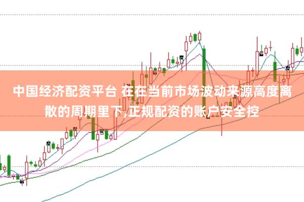 中国经济配资平台 在在当前市场波动来源高度离散的周期里下,正规配资的账户安全控
