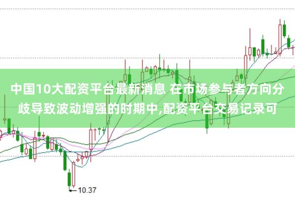 中国10大配资平台最新消息 在市场参与者方向分歧导致波动增强的时期中,配资平台交易记录可