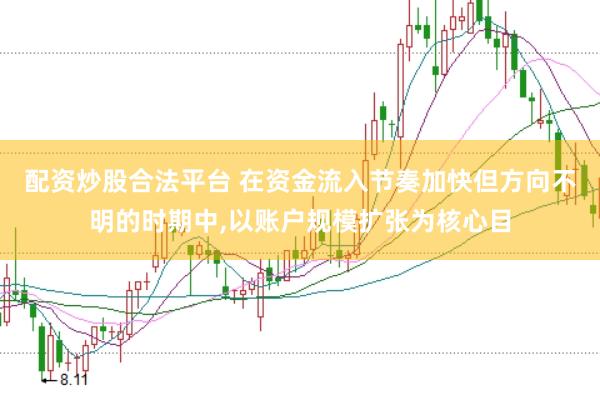 配资炒股合法平台 在资金流入节奏加快但方向不明的时期中,以账户规模扩张为核心目