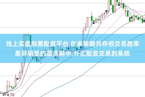 线上实盘股票配资平台 在多策略共存但交易胜率差异明显的震荡期中,外汇配资交易的系统