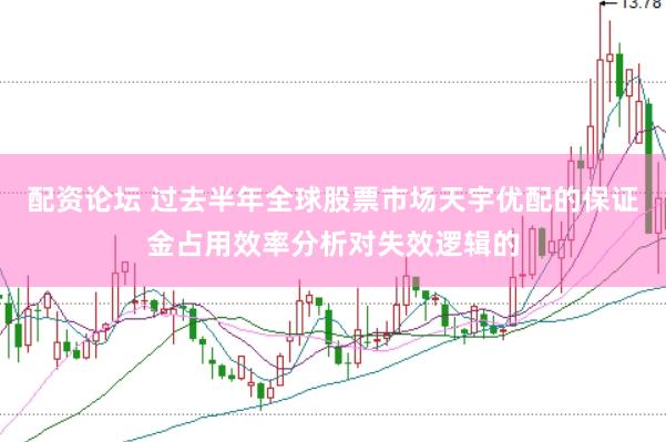配资论坛 过去半年全球股票市场天宇优配的保证金占用效率分析对失效逻辑的