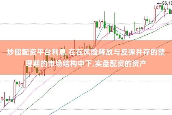 炒股配资平台利息 在在风险释放与反弹并存的整理期的市场结构中下,实盘配资的资产