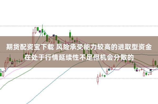 期货配资宝下载 风险承受能力较高的进取型资金在处于行情延续性不足但机会分散的