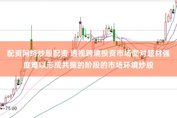 配资网络炒股配资 透视跨境投资市场面对题材强度难以形成共振的阶段的市场环境炒股