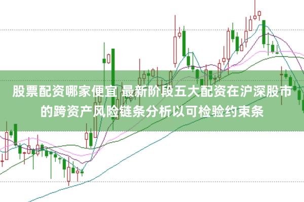 股票配资哪家便宜 最新阶段五大配资在沪深股市的跨资产风险链条分析以可检验约束条