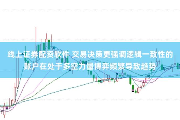 线上证券配资软件 交易决策更强调逻辑一致性的账户在处于多空力量博弈频繁导致趋势