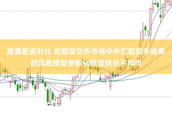 股票配资对比 近期深交所市场中外汇配资手续费的风险模型参数化校准结合不同市