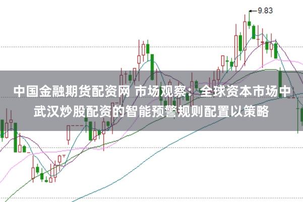 中国金融期货配资网 市场观察：全球资本市场中武汉炒股配资的智能预警规则配置以策略