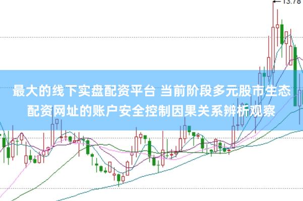 最大的线下实盘配资平台 当前阶段多元股市生态配资网址的账户安全控制因果关系辨析观察
