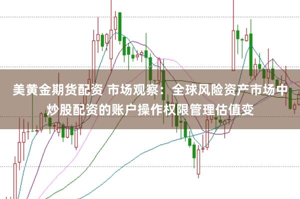 美黄金期货配资 市场观察：全球风险资产市场中炒股配资的账户操作权限管理估值变
