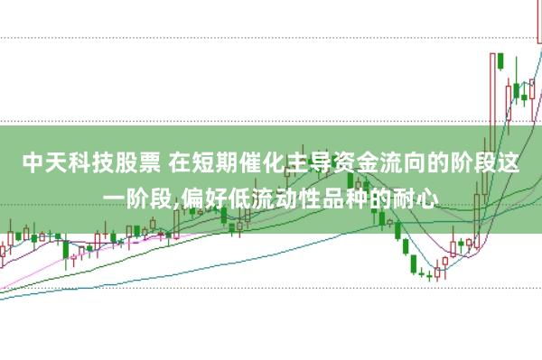 中天科技股票 在短期催化主导资金流向的阶段这一阶段,偏好低流动性品种的耐心