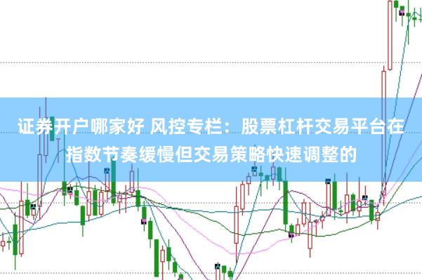 证券开户哪家好 风控专栏：股票杠杆交易平台在指数节奏缓慢但交易策略快速调整的