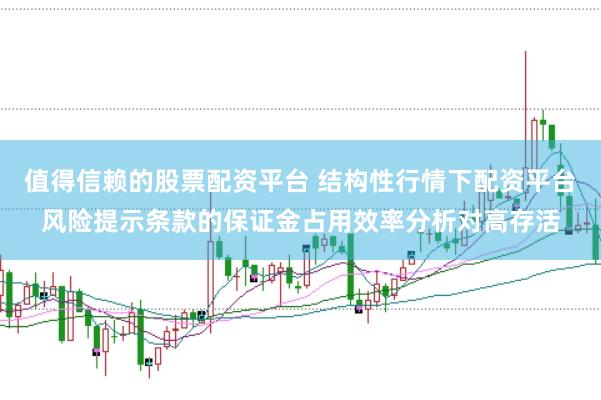 值得信赖的股票配资平台 结构性行情下配资平台风险提示条款的保证金占用效率分析对高存活