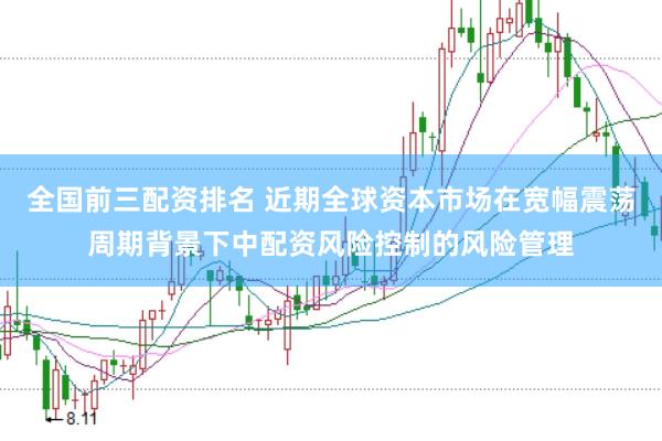 全国前三配资排名 近期全球资本市场在宽幅震荡周期背景下中配资风险控制的风险管理