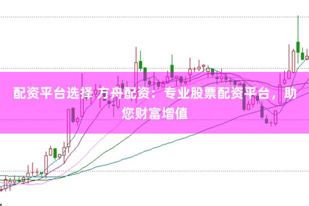 配资平台选择 方舟配资：专业股票配资平台，助您财富增值
