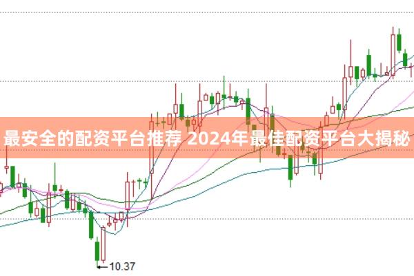 最安全的配资平台推荐 2024年最佳配资平台大揭秘