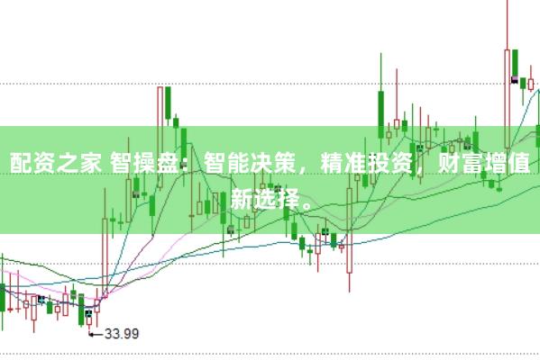 配资之家 智操盘：智能决策，精准投资，财富增值新选择。