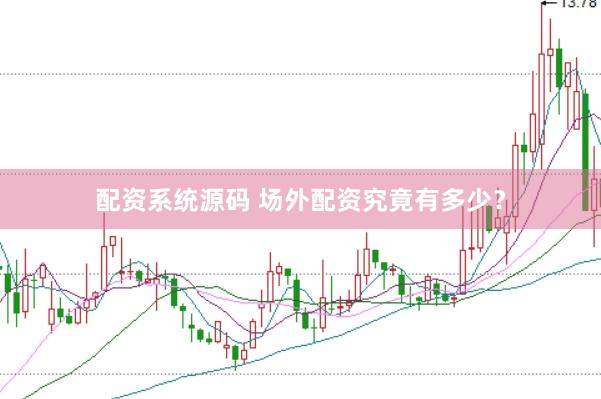 配资系统源码 场外配资究竟有多少？